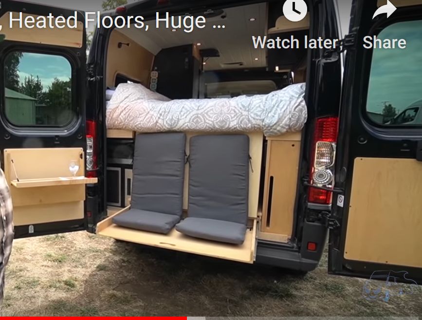 Resources — Van Conversion and Living References – Build A Green RV